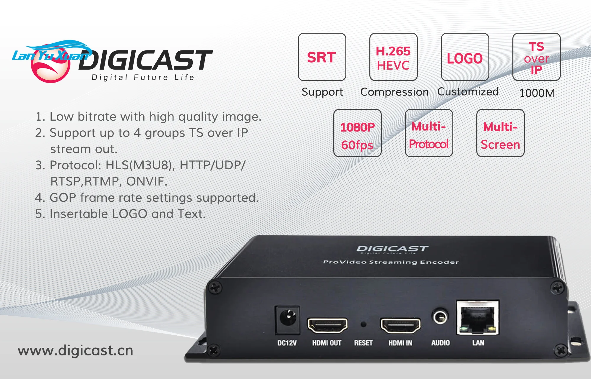1080P 60 FPS HD to IP Encoder  NDI/HX HLS Low Latency Online Video Internet Encoder
