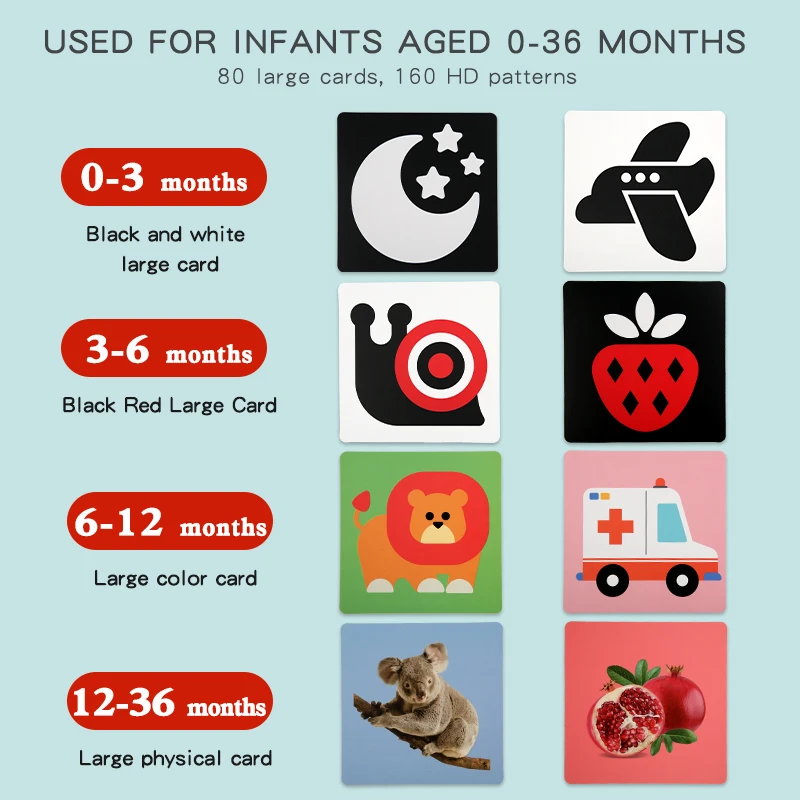 0-36 متر الطفل التعليم المبكر بطاقة أبيض وأسود بطاقات اللون التدريب البصرية التحفيز مونتيسوري شكل الحيوان المعرفي اللعب