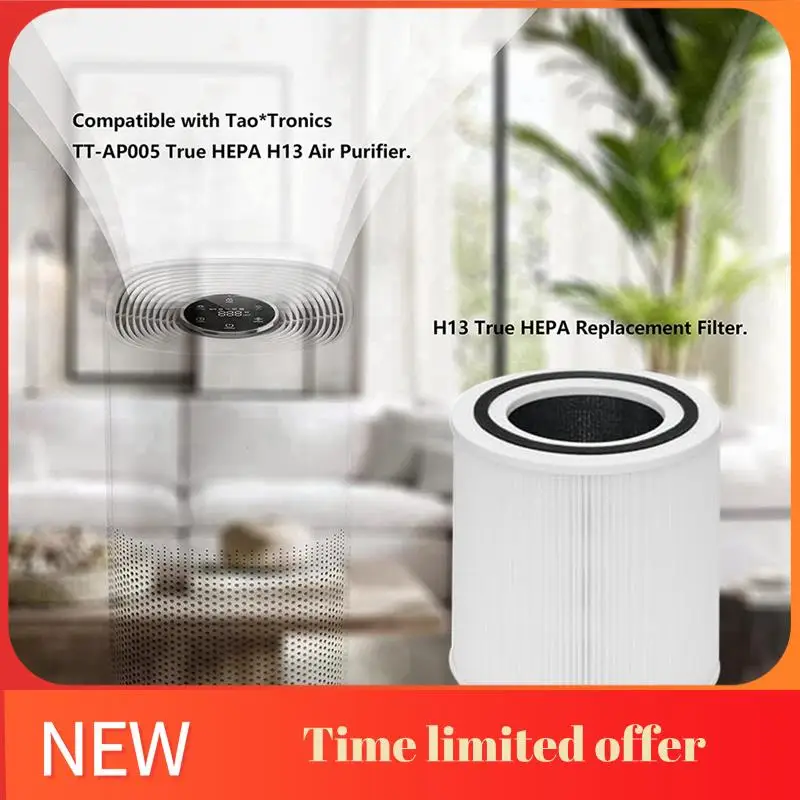 

ABHU 3PCS Replacement Filters For Taotronics TT-AP005 Air Purifier, H13 True HEPA And Filter Replacement Access