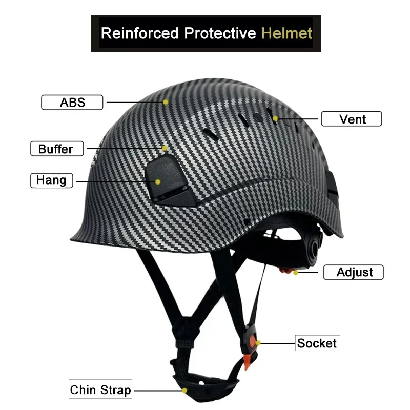 CR06X American Safety Helmet With Visor Earmuffs LED Headlight Hard Hat Earmuffs ABS Protective Foresty Industrial