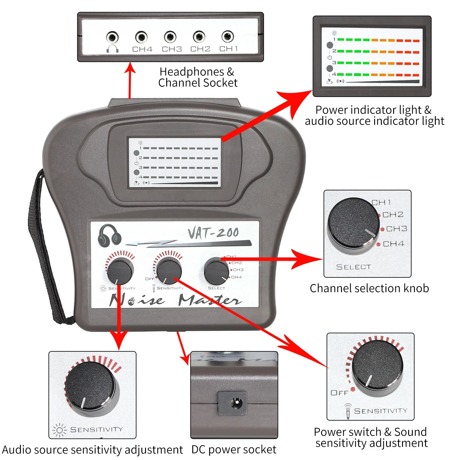 VAT200 High Precision Car Electronic  Sound Diagnostic Equipment Engine Repair Tool Car Noise Electronic Stethoscop