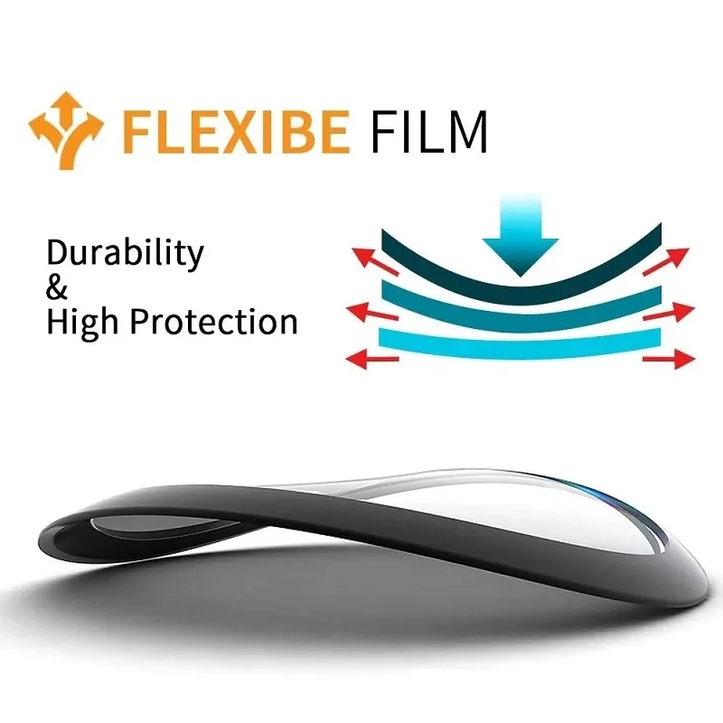 3D gebogene Schutzfolie kompatibel für Garmin Venu 3 3S 2 2S Displayschutzfolie für Garmin Garmin Venu 3 3S 2 2S Filmfolie – Detail 6