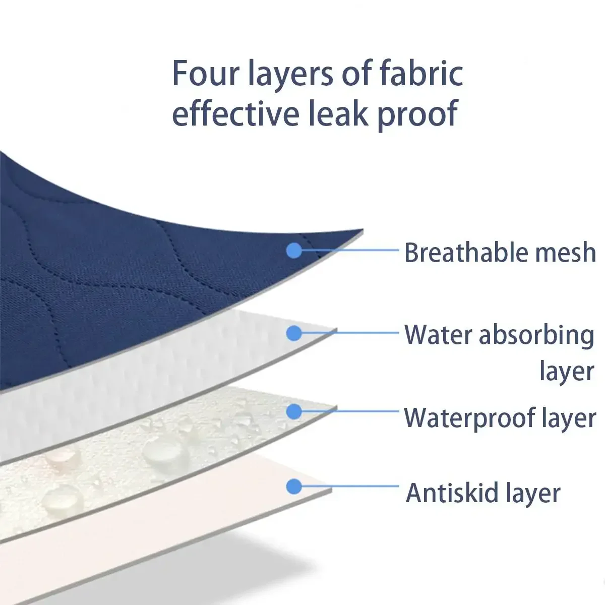 البول حصيرة كبار السن سلس البول وسادة السرير حامي الكبار حفاضات الحفاض الفراش ورقة القماش تنفس مقاوم للماء قابل للغسل فراش #3
