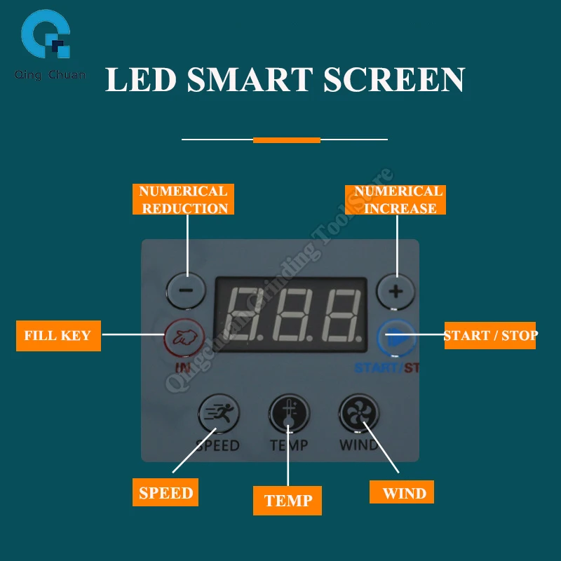

FilmInflator Тыква Пузырьковый буфер Упаковочная машина на воздушной подушке Экспресс-упаковка Наполнение противоударного буфера Надувной материал