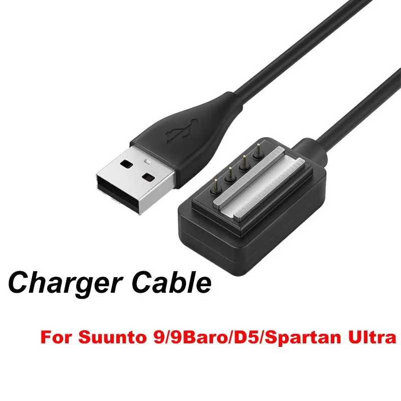 Usb Charger For Suu…