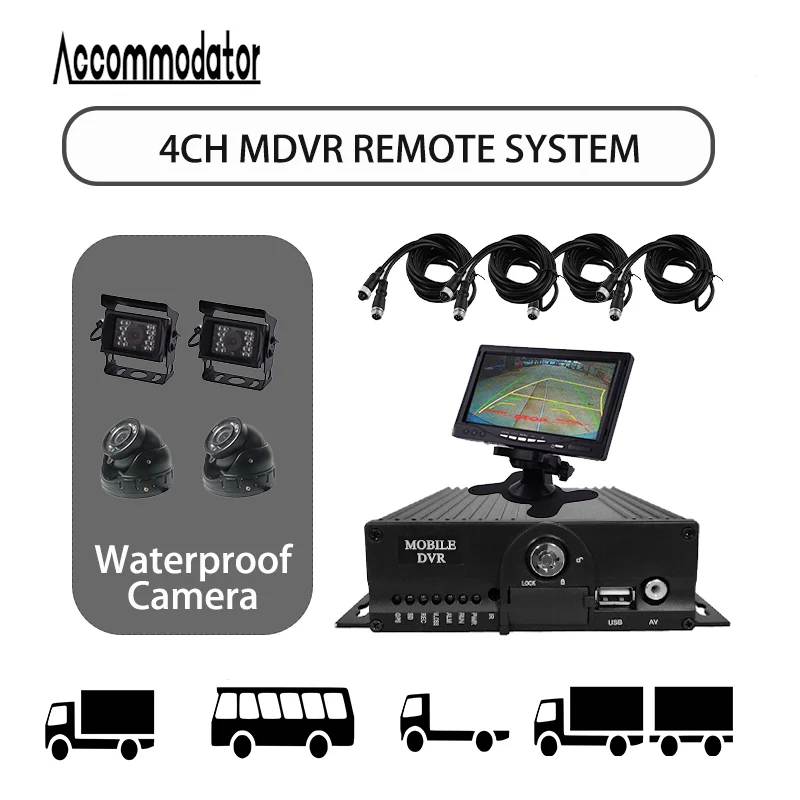 

Remote Function MDVR KIT 4ch Surveillance system GPS 4G CCTV Car Video Recorder For Truck Bus Taxi with Free cmsv6