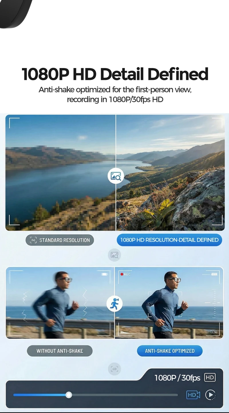Умные очки с ИИ, камера для съ – обзор и цена Photography With Ai