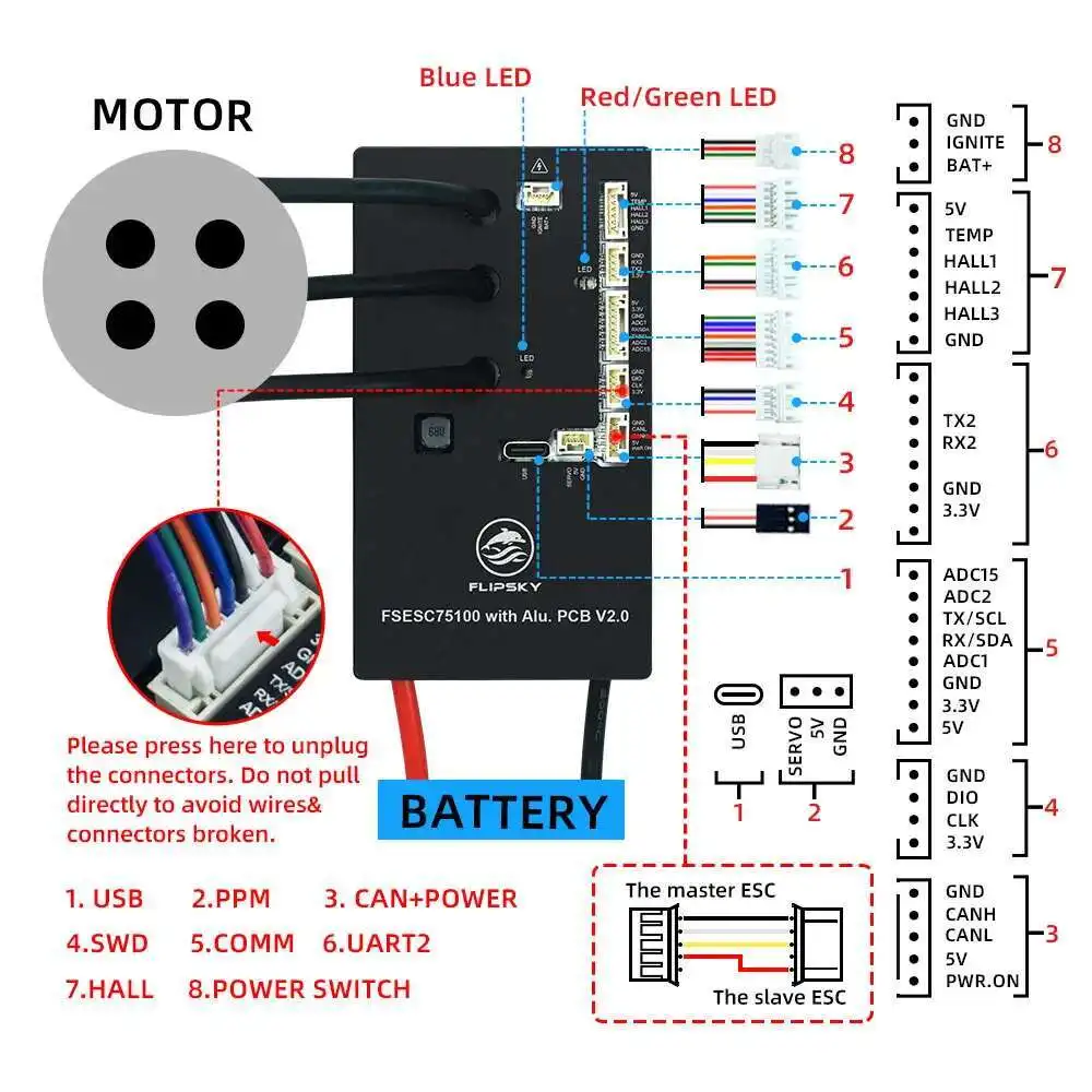 Flipsky 75100 V2.0 con PCB de aluminio con botón de interruptor de llave de encendido basado en VESC para monopatín eléctrico/Scooter/Ebike
