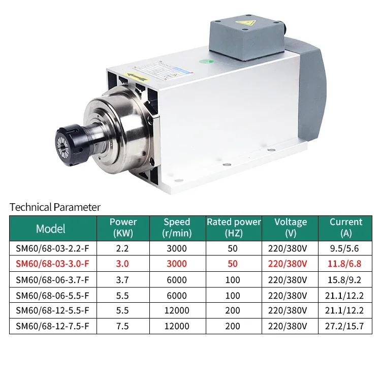 High Speed Air Cooled Square Flanged ER32 380V/220V CNC 3KW Air Cooling milling Spindle Motor for CNC Machine