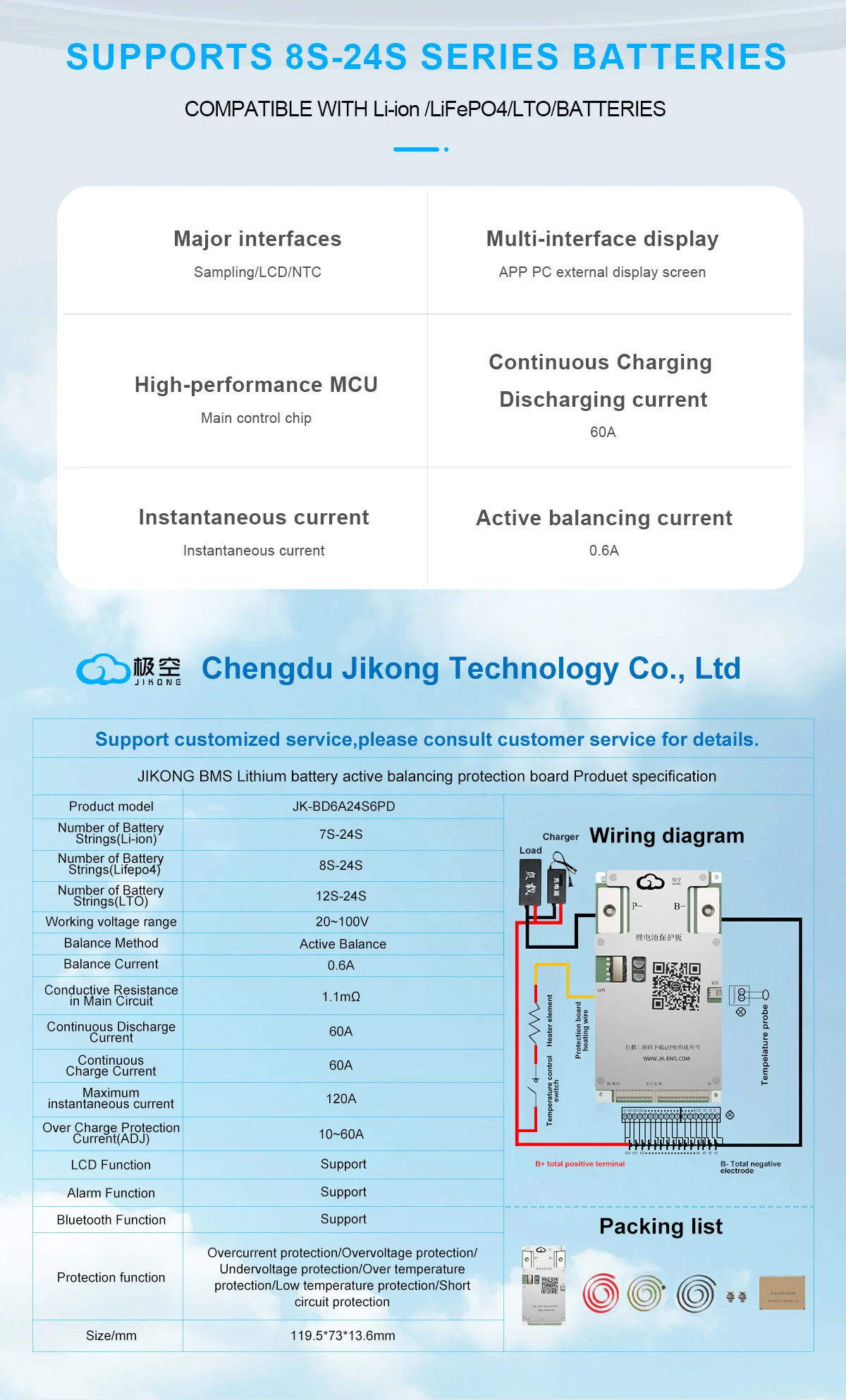 JIKONG JK BMS V20 JK-BD6A24S6PD 8S-24S BMS 0,6A Aktiver Ausgleich 48V 60V 72V LiFePO4 Batterie-Management-System – Detail 2