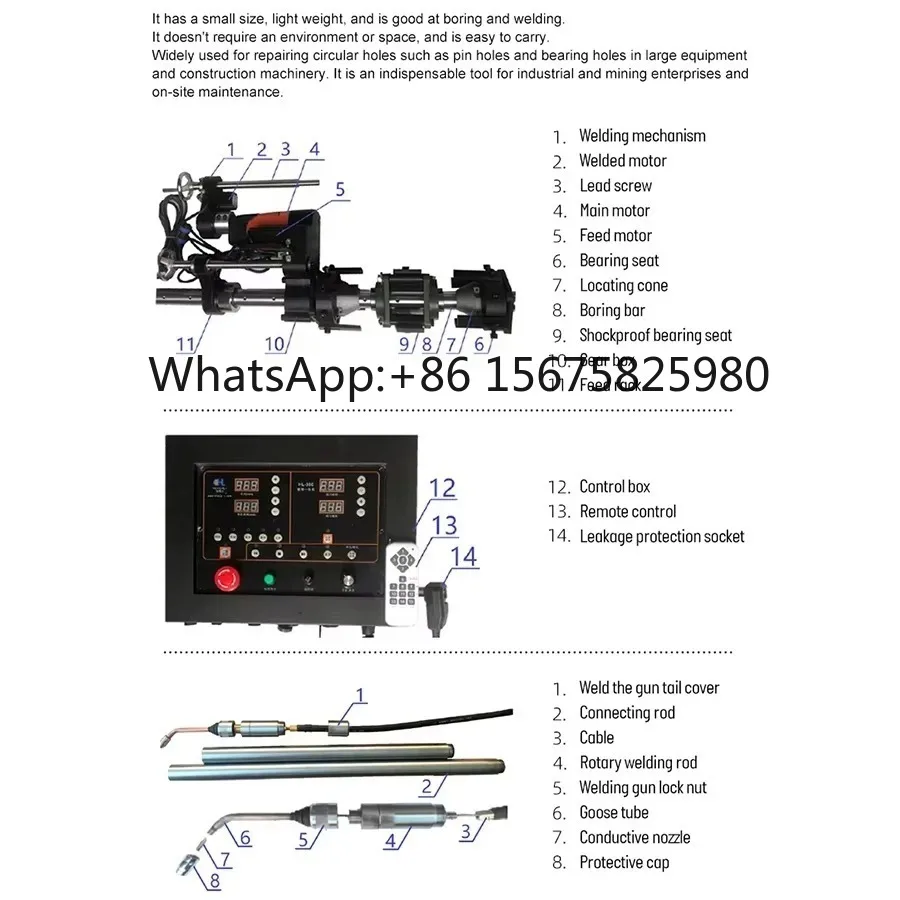 Multifunctional Line Borer Industrial Equipment Maintenance Device