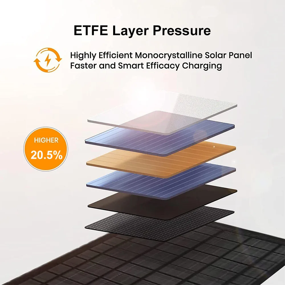 شاحن لوحة شمسية محمول قابل للطي مقاوم للماء ، 30 واط ، USB تيار مستمر للطاقة المحمولة ، التخييم في الهواء الطلق ، المشي لمسافات طويلة ، الشحن السريع