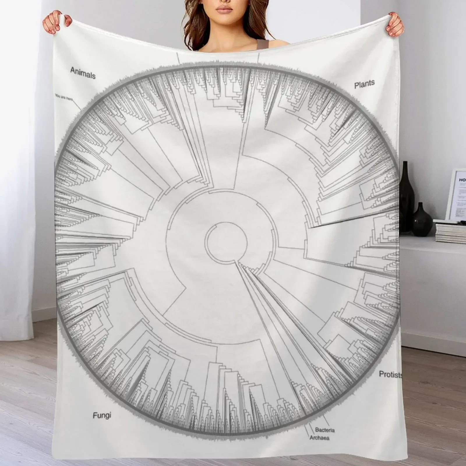

Tree of Life Hillis Plot Throw Blanket Loose Softest Fashion Sofas Blankets