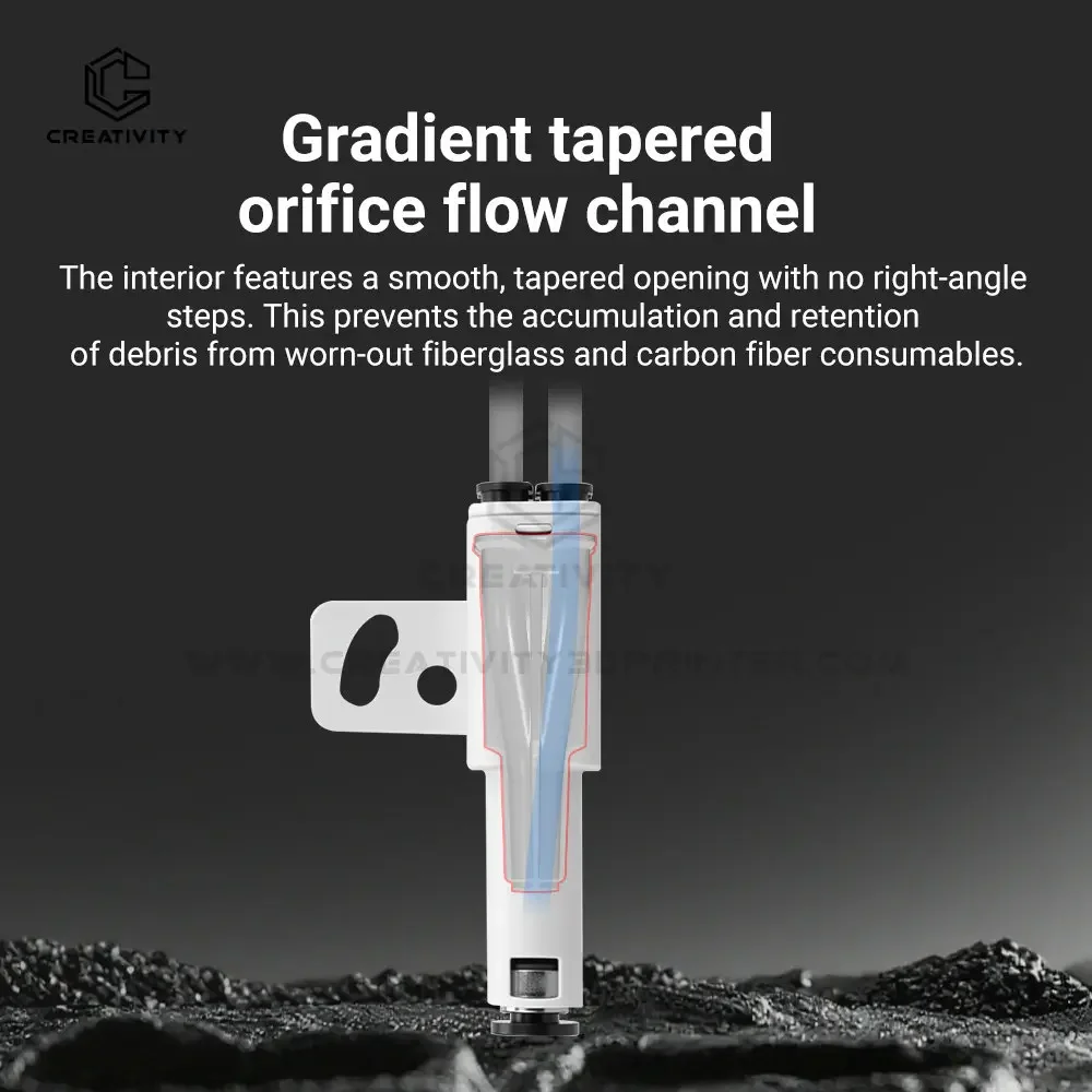 4-In-1 Multi Filament Expansion Splitter PTFE Pipe Adapter AMS 4 Feeding Modules Connect Port for X1 X1C X2D P1P P1S P2S H2D H2S view 3