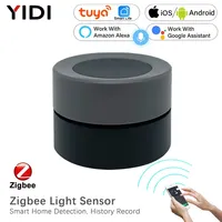 Tuya ZigBee Smart Knob Switch Wireless Scene Light Button Controller Dimmer Battery Powered Smart Life App Automation Scenario