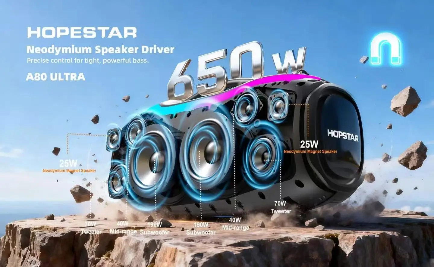 Hopestar Altavoz A80ultra 650W Portable Outdoor Party Wireless Boombox4 Deep Bass DJ Speaker Massive Sound Audio Loudspeaker