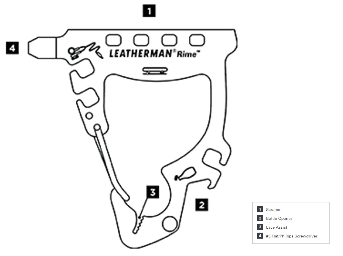 Strumento di manutenzione per Snowboard e tavola da surf Leatherman Rime supporto Audio