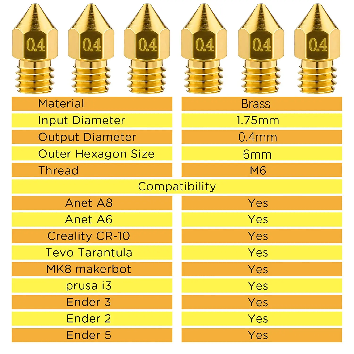 5/10PCS 3D 프린터 노즐 0.2mm 0.3mm 0.4mm 0.5mm 0.6mm 0.8mm 1.0mm MK8 압출기 노즐, CR/Ender 시리즈 3D 프린터 액세서리