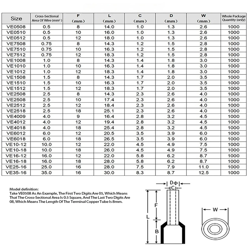 

100PCS Insulated Cord End Terminal Crimp E0508 1008 1508 7508 2508 4012 Pressure Terminal Ferrules Crimping Terminals Tubular