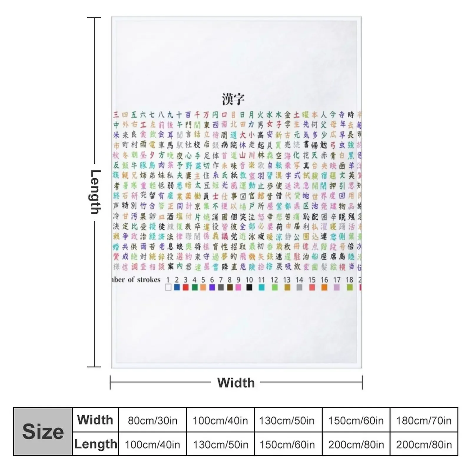 Kanji Chart Strokes -White- Throw Blanket couch cozy soft plush fuzzy picnic outdoor blanket