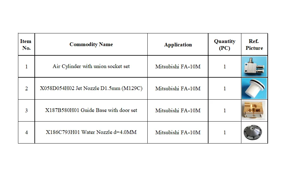 FA-10M Air Cylinder with union socket,X058D054H02 Jet Nozzle 1.5mm,X187B580H01 Guide Base with door,X186C793H01 Water Nozzle 4MM