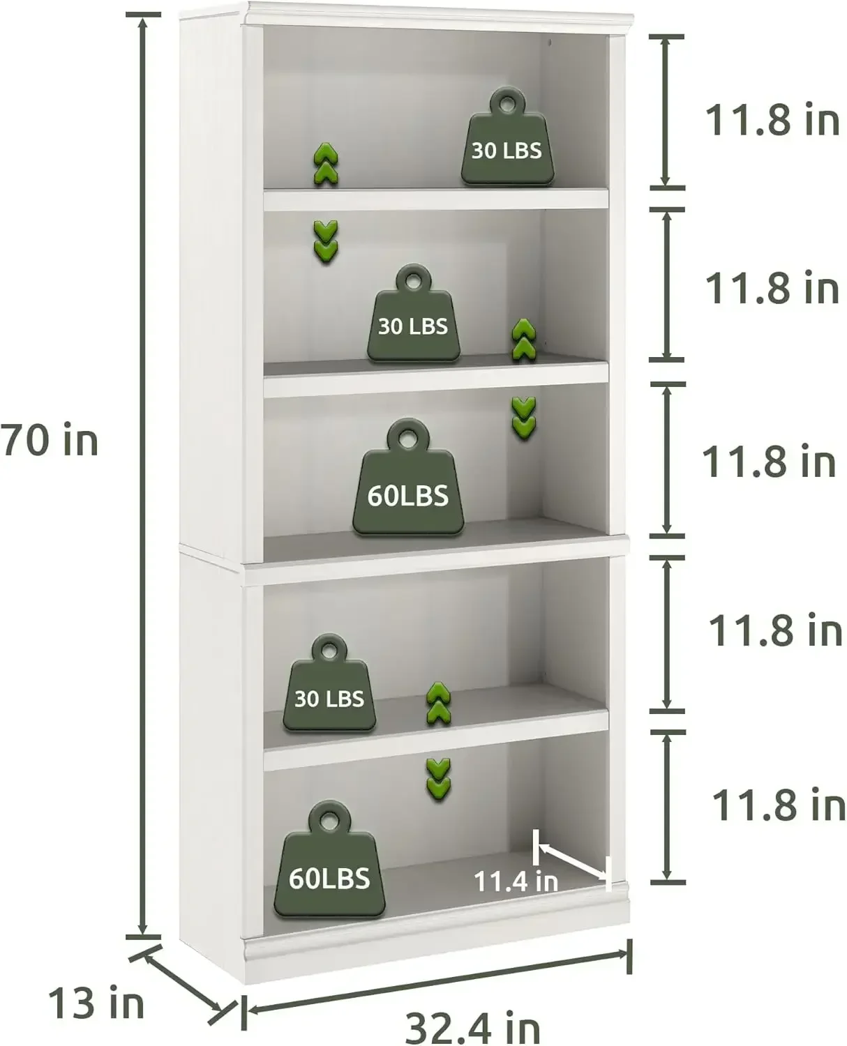 70-Inch Tall White Bookcase, 5 Tiers Shelves Open Storage Bookshelf, 33 in Wide Anti Tipping Indoor Furniture, Book Cases for Ho