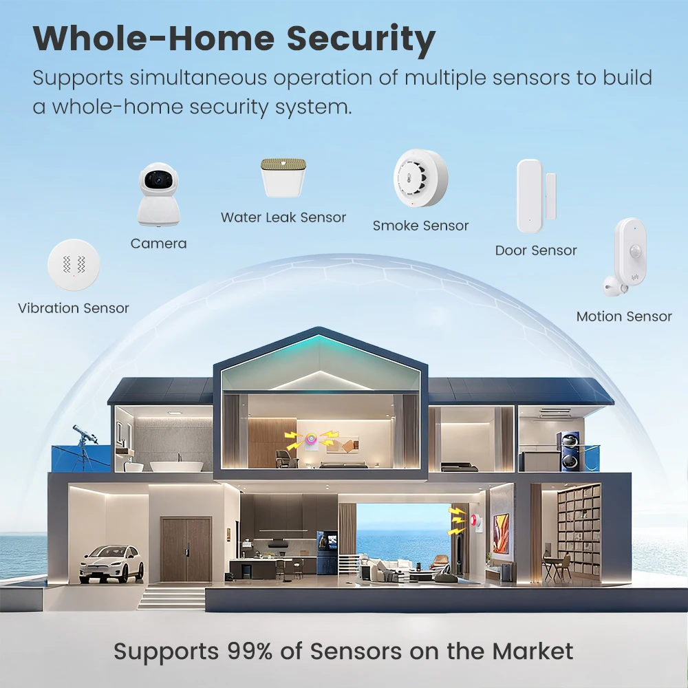 Tuya WiFi-Alarm EU US UK Stecker Haussicherheitssystem für Vibrations-, CO-, VOC-, PIR-Anwesenheitssensoren Smart Life APP – Detail 10
