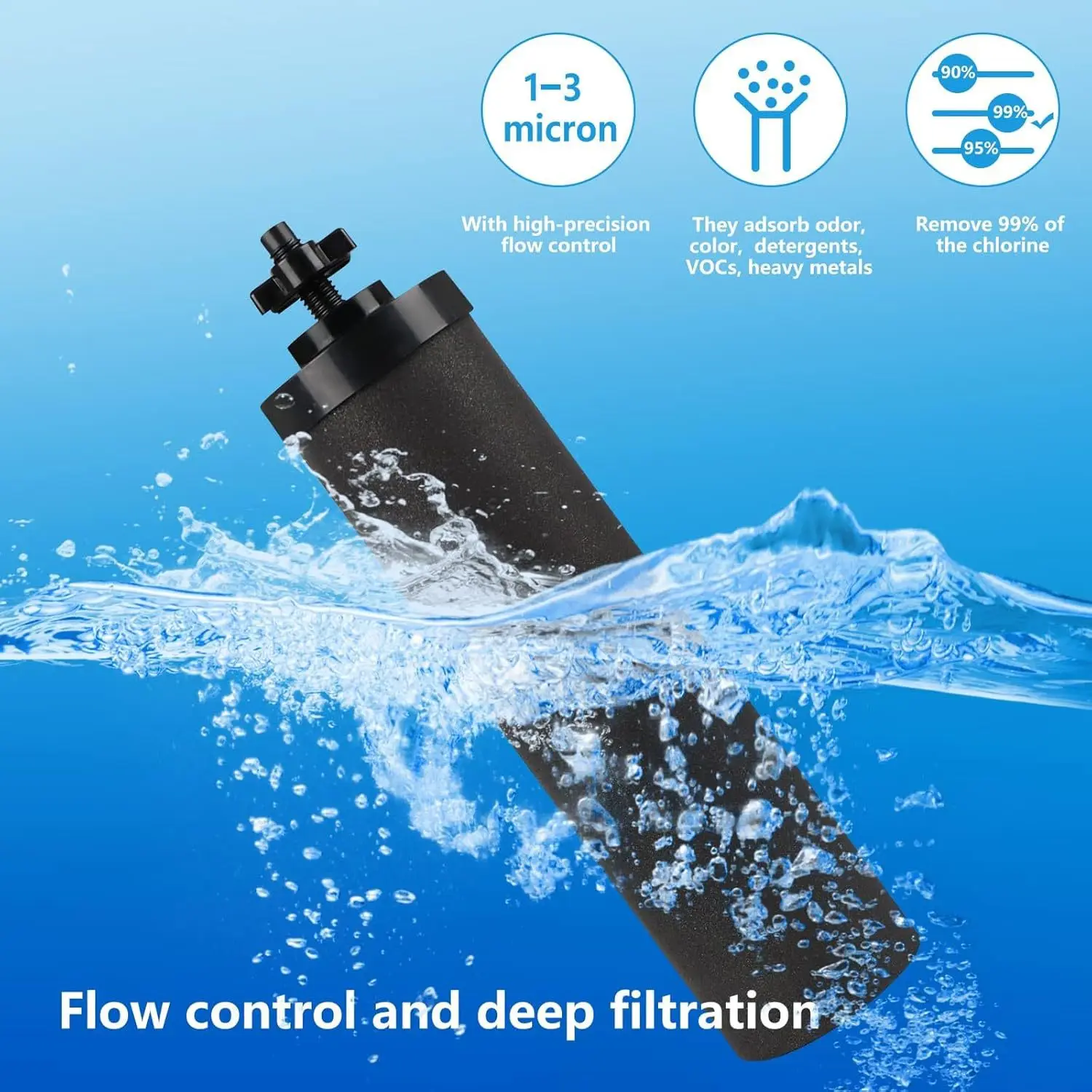 Gravity system steel drum activated carbon WaterFilte Suitable for BB9-2Berkey water purifier filter cartridge filter