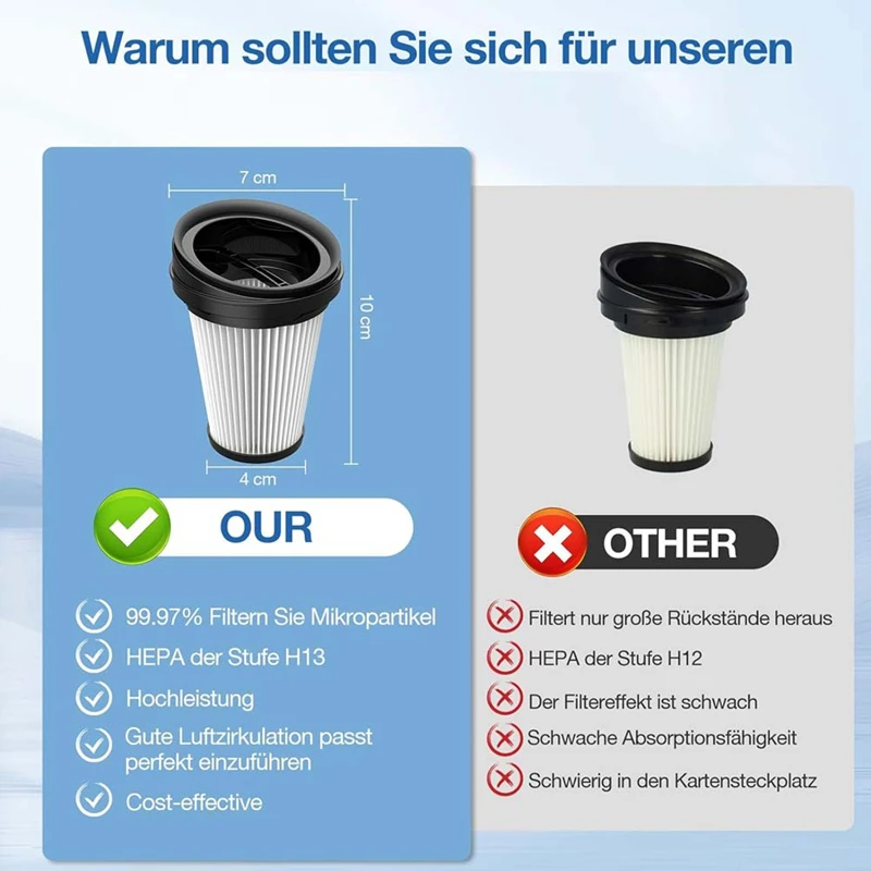 6 sztuk filtry zamienne dla Grundig VCH9829 VCH9832 VCH9630 VCH9631 VCH9632 2 in1 odkurzacz ręczny bezprzewodowa