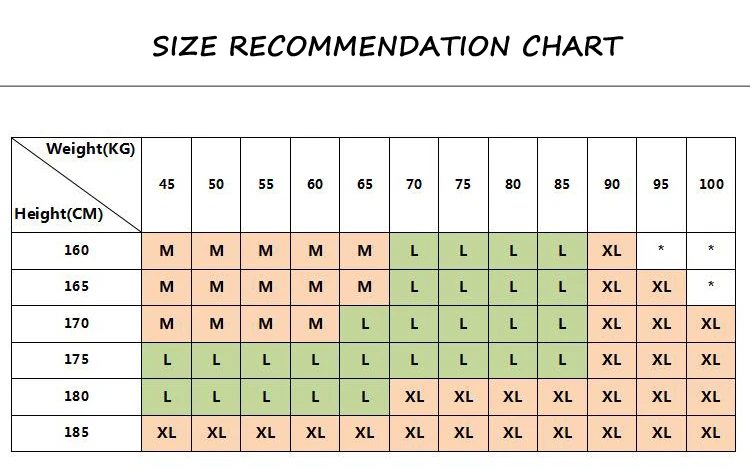 Manufacturer size chart