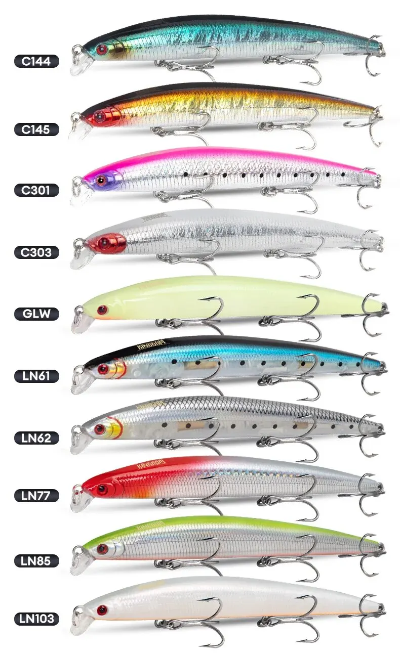 Kingdom Floating Minnow Angelköder, 12 cm, 14,5 g, 14,3 cm, 19 g, salzwasserharter Köder, künstliche Wobbler-Köder, Angelgerät – Detail 11