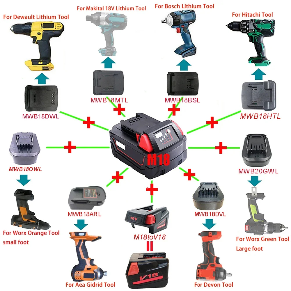 

Адаптер M18, аккумулятор MWB18MTL MWB20DWL MWB18BSL для Milwaukee, Makita, Dewalt, Bosch, Hitachi, Worx, Devon Tool