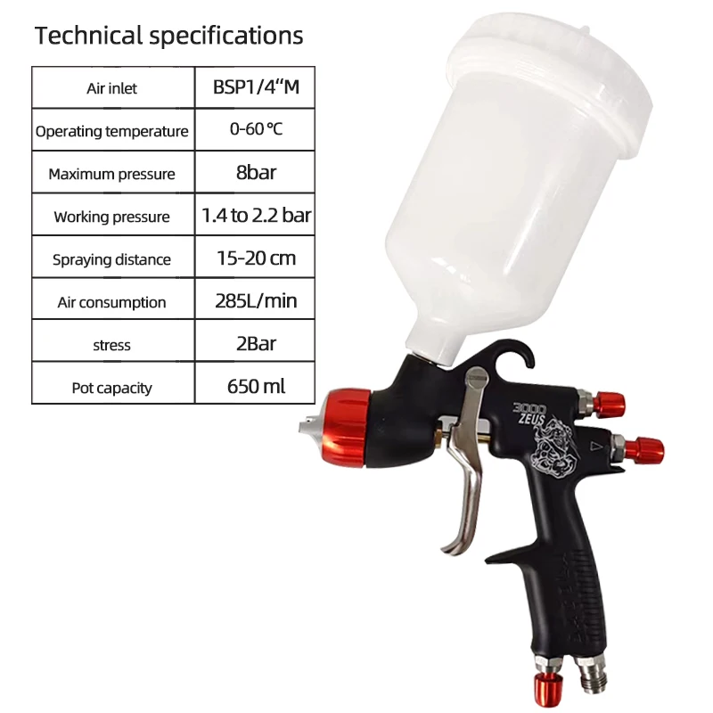 SAGOLA Professional Spray Gun Car Paint Spray Gun 1.3mm Nozzle Industrial Grade High Atomization Home Pneumatic Spray Tools