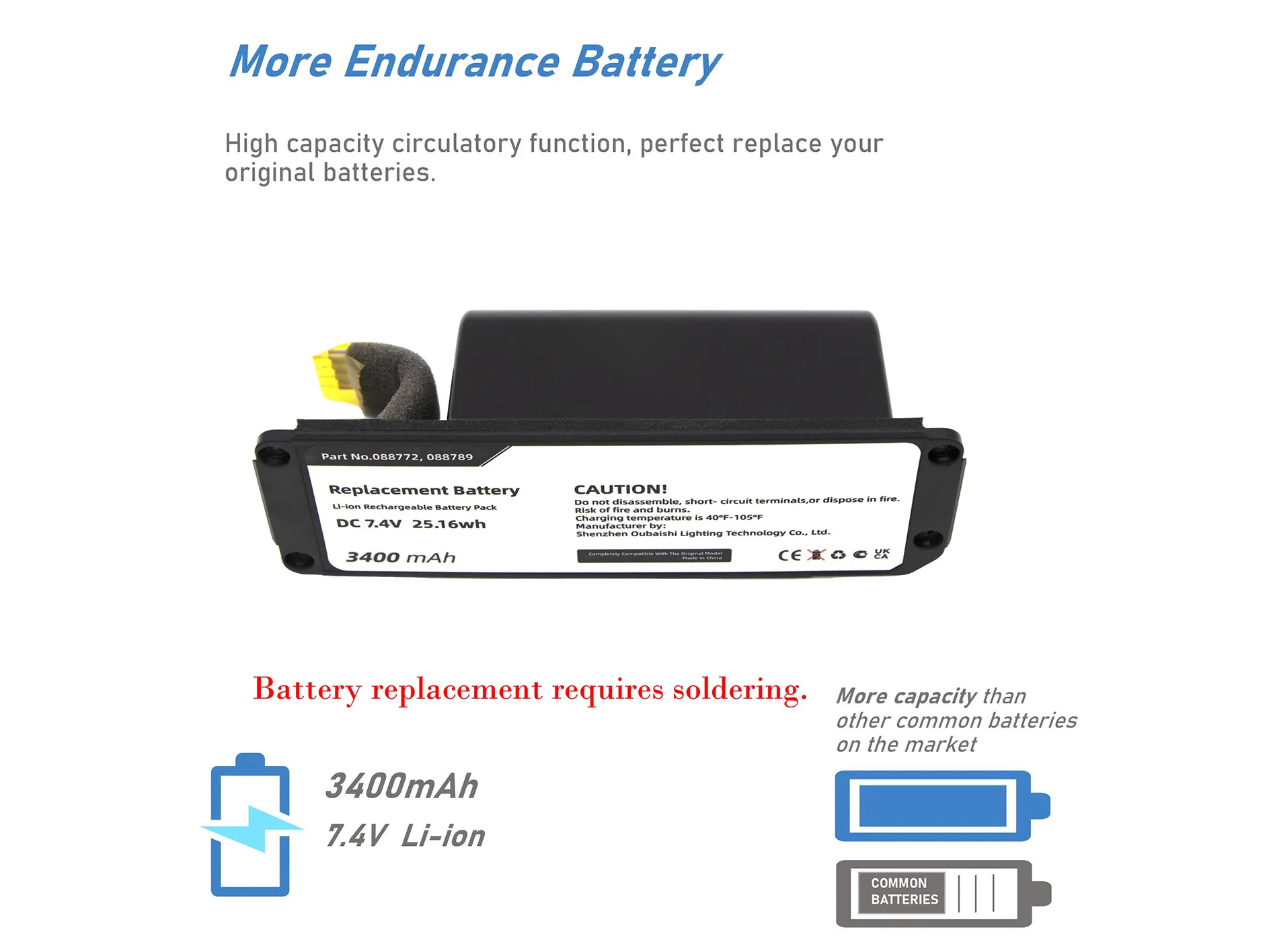 Replacement Battery for BOSE  Soundlink Mini 2 080841, 088772, 088789, 088796 7.4V/mA