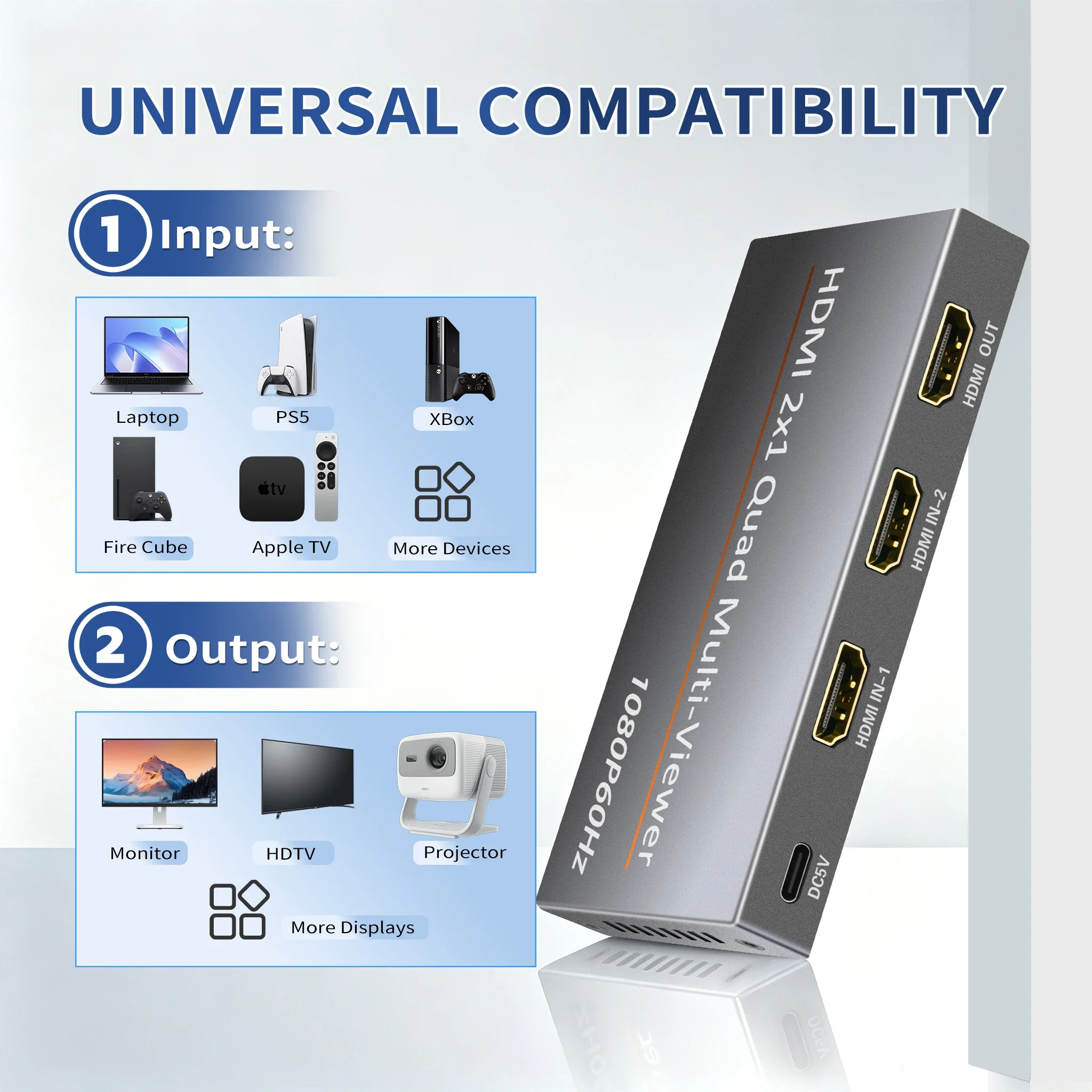 1080p 2x1 HDMI Multi-viewer Up and Down Left and Right PIP Picture in Picture 2 Channel Video Source Screen Display on 1 Monitor