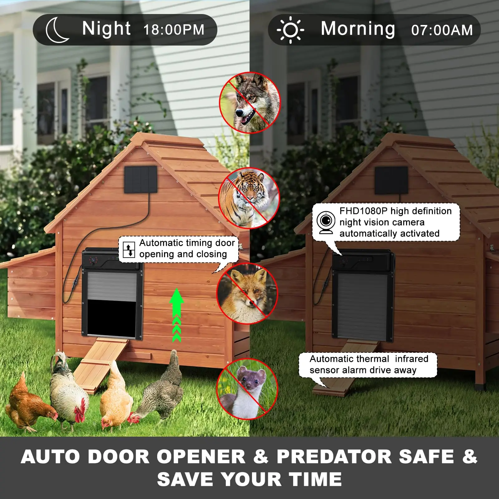 Automatic Chicken Coop Door Video Monitoring with APP Control 4 Modes WiFi Network Monitor Timer Solar Powered Chicken Door