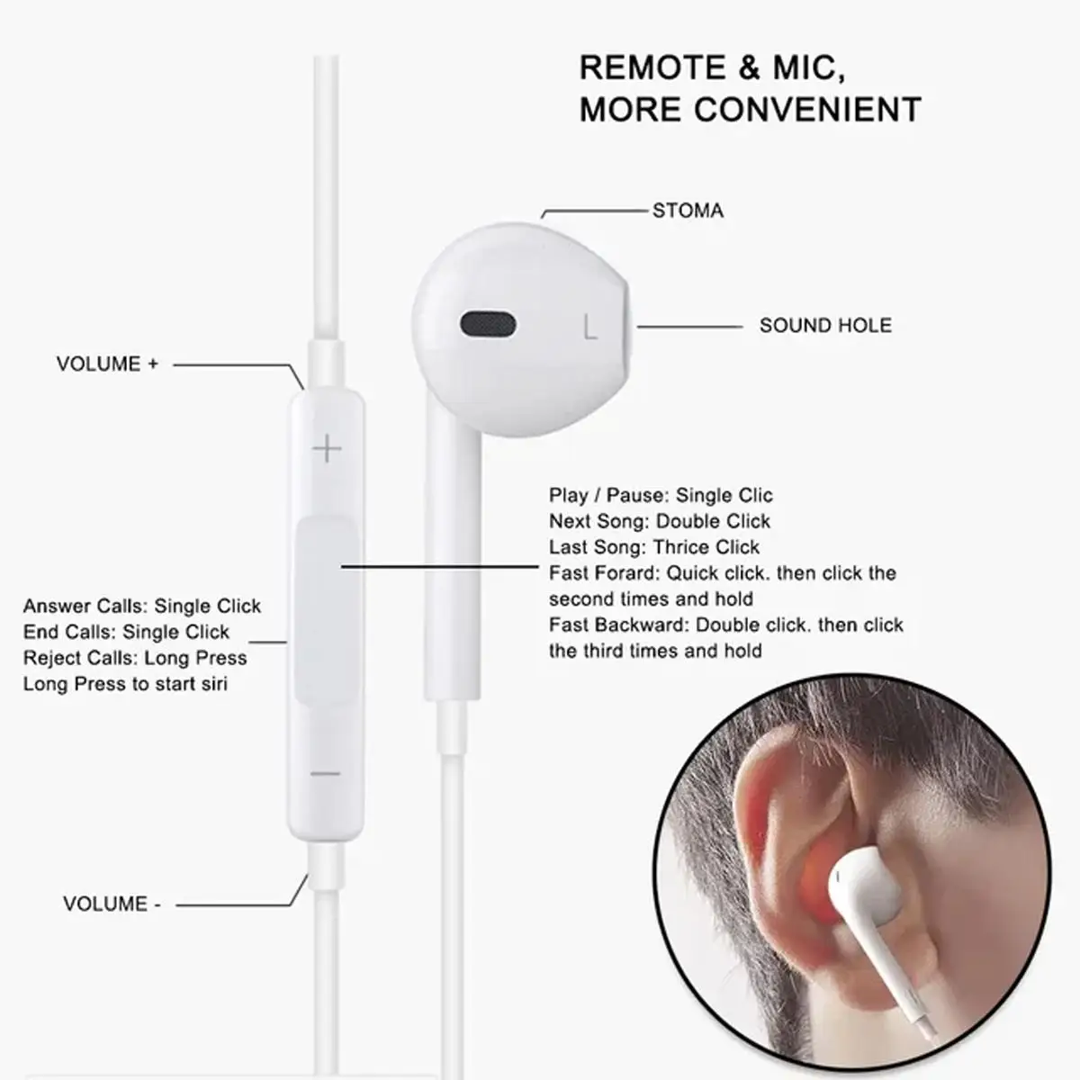 Wired In-Ear Headphones with Mic, Type-C Connector, Support Calls & Music, Compatible with Samsung Phones, Perfect Gift for Hall view 4