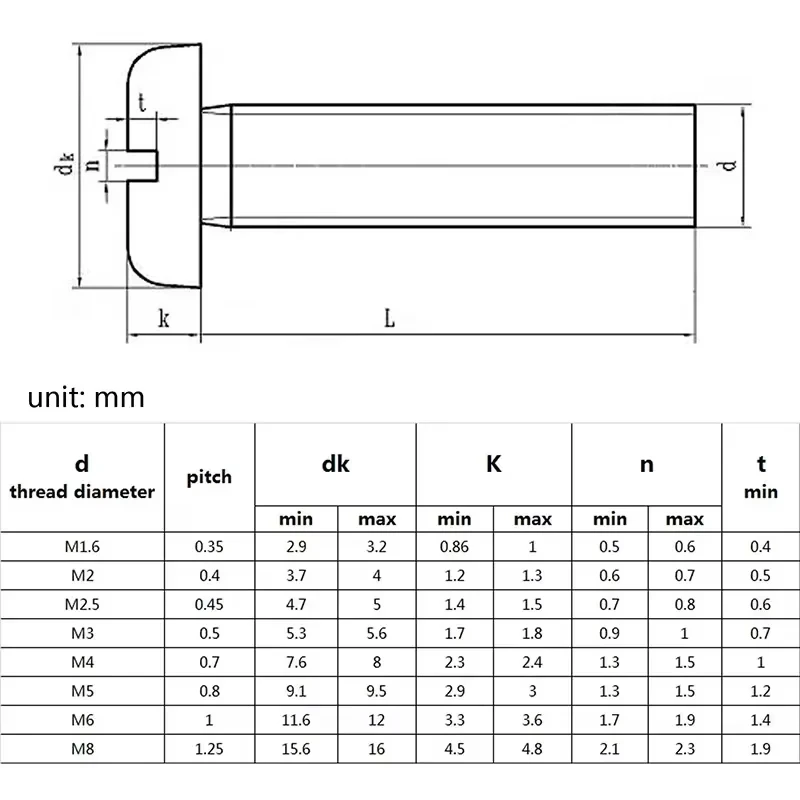 2-50pcs  M1.6 M2 M2.5 M3 M4 M5 M6 M8 M10 304 A2-70 Stainless Steel GB67 Slotted Cap Head Slot  Round  Head Screw Bolt L:3~100mm