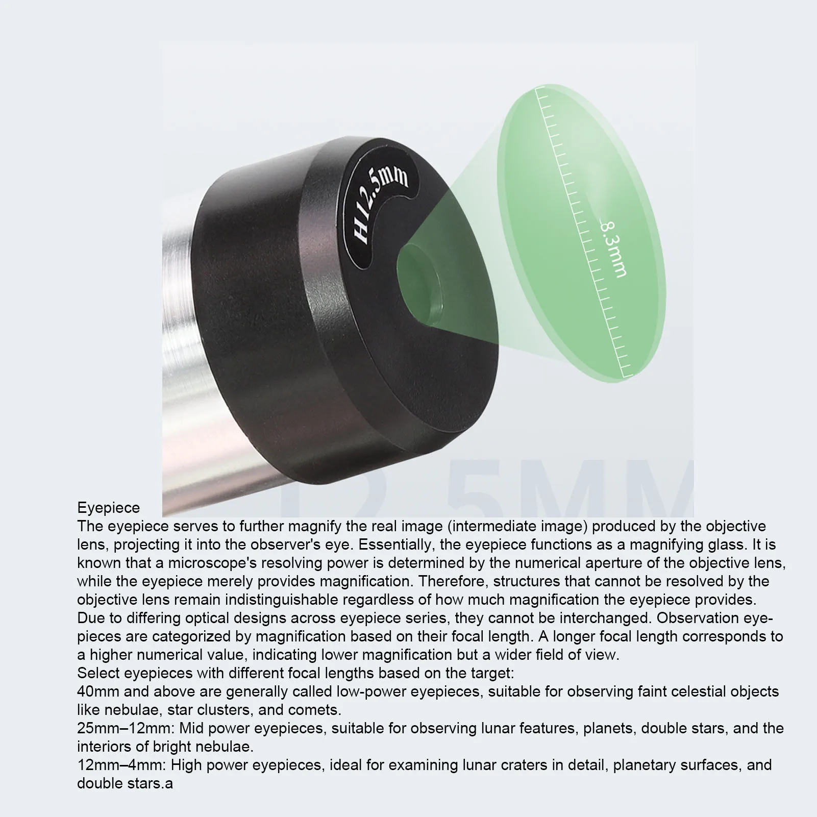 Окуляр астрономического телескопа, оптическое стекло из алюминиевого сплава, 1,25 дюйма, H12,5 мм, окуляр для аксессуаров, линза окуляра телескопа