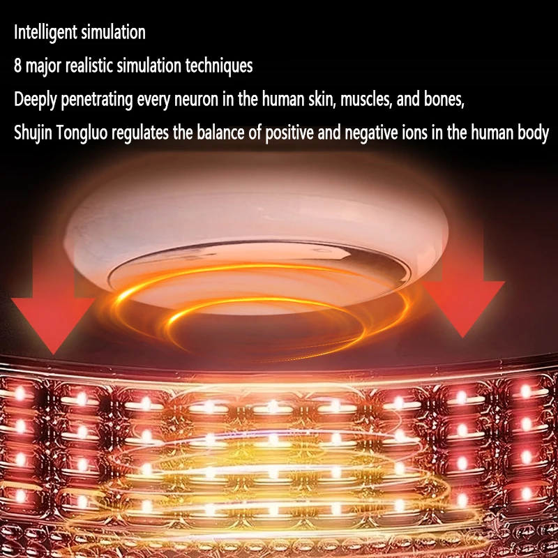 ซันตงมาสเตอร์อุปกรณ์นวดและสุขภาพอเนกประสงค์
