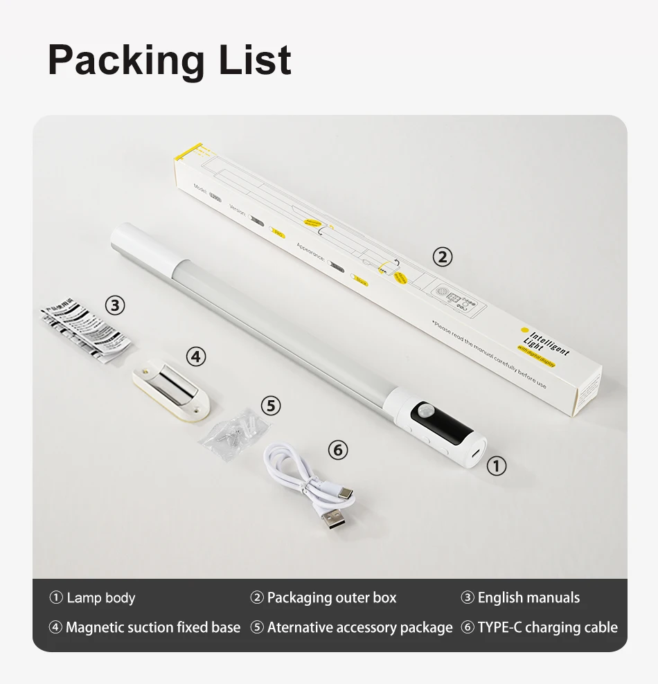 LED Digital Display Motion Sensor Night Light Type C Rechargeable Closet Light Magnetic Sensor Lamp For Cabinet Kitchen Lighting