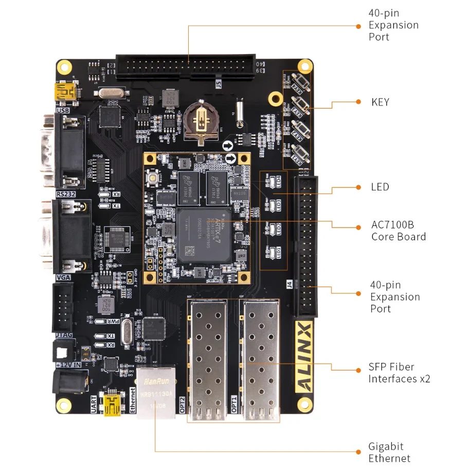 ALINX XILINX AX7102 Artix-7 FPGA Breakout Board Development Kit Single Board Computer