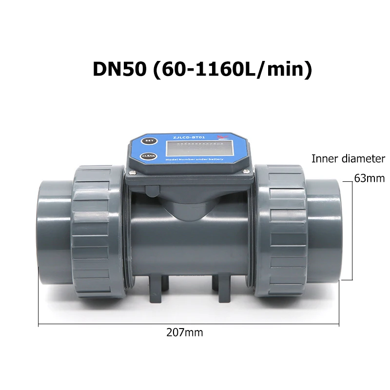 DN15-DN80 Digitale display-stroommeter Op batterijen werkende PVC-pijpleidingstroommeter met hoge precisie Waterstroomsensor voor landbouwirrigatie