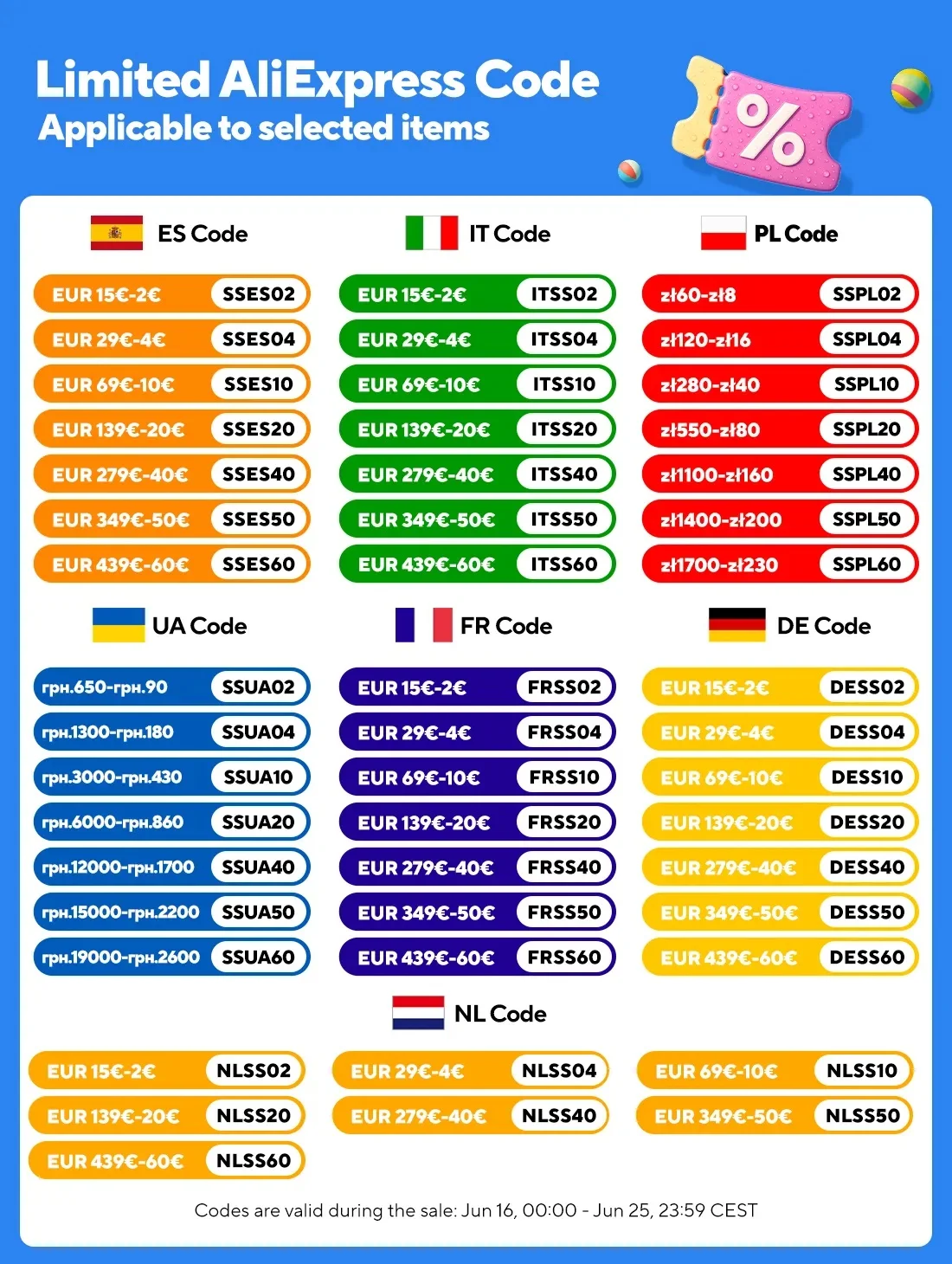Литий-ионный аккумулятор 36 В, 4400 мАч, 10S2P для электрического скутера, самобалансирующийся одноколесный велосипед — перезаряжаемый источник питания большой емкости