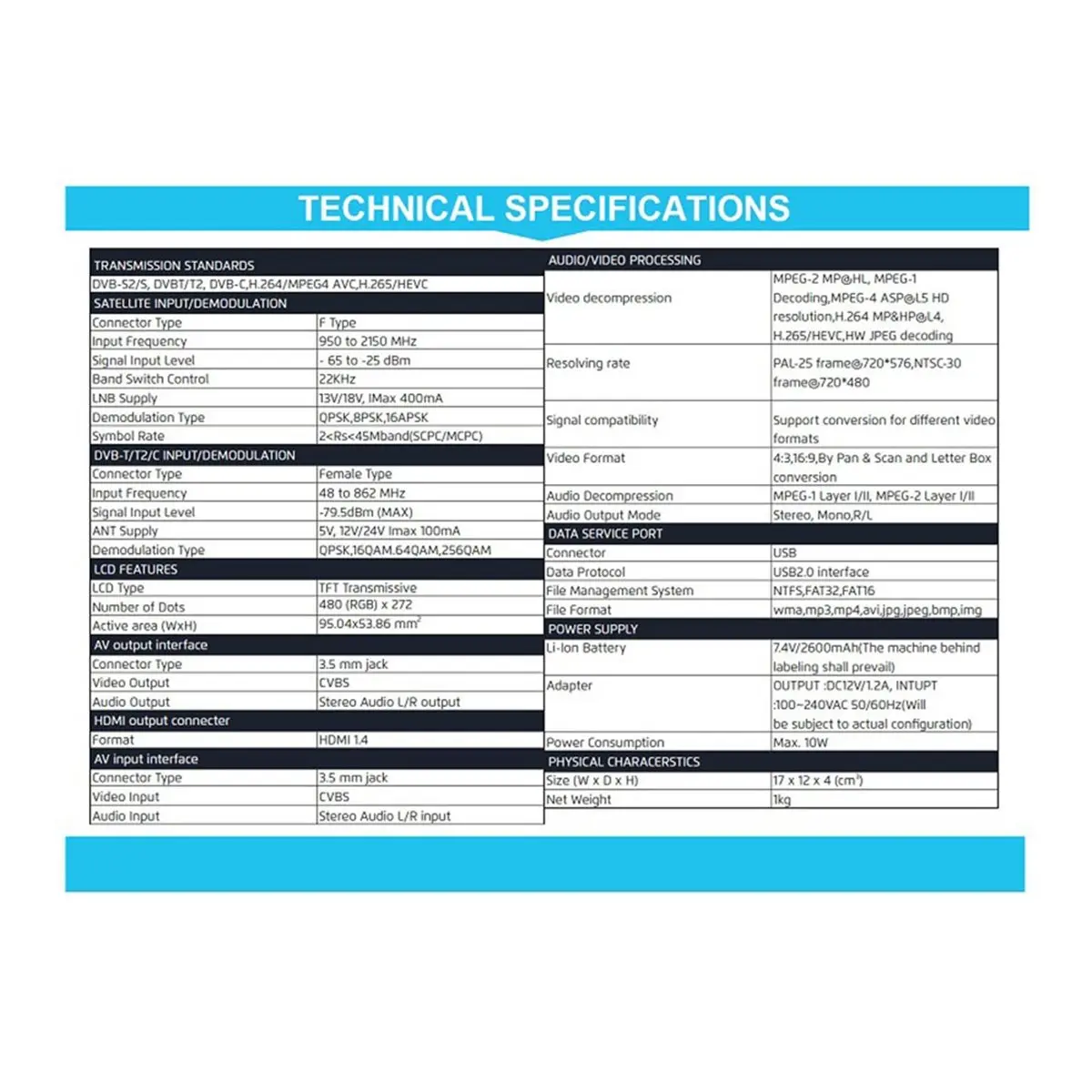 N94R For Satlink ST…