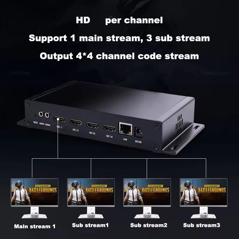 OTV-CY3  4 channels hdmi-compatible encoder, h.265 h.264 live streamer, 2 channels 4K 2160P IPTV