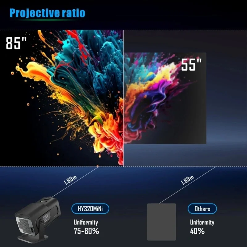 جهاز عرض فيديو ذكي HY320mini 4K 200ANSI، متوافق مع Android11.0 180 °   دوران مرن، ضوضاء منخفضة، ترقية HY300