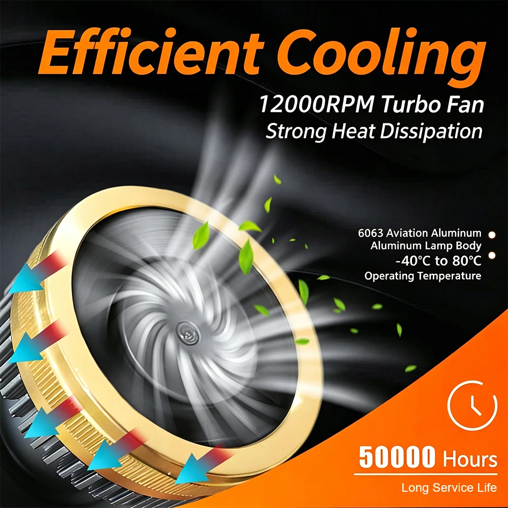 2Pcs CSP LED Headlight Bulbs Dual Copper Tube Canbus Error Free H7 H11 H4 H8 H9 HB3 HB4 180W High Power 6000K White Car Headlamp