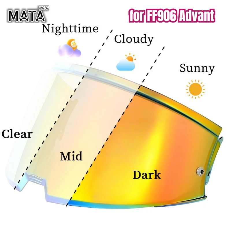 LS2 FF906 Advant Helmet Photochromic Visor Lenses Which Automatically Darkens & Clears Helmet Lens Shield Anti Fog Sticker