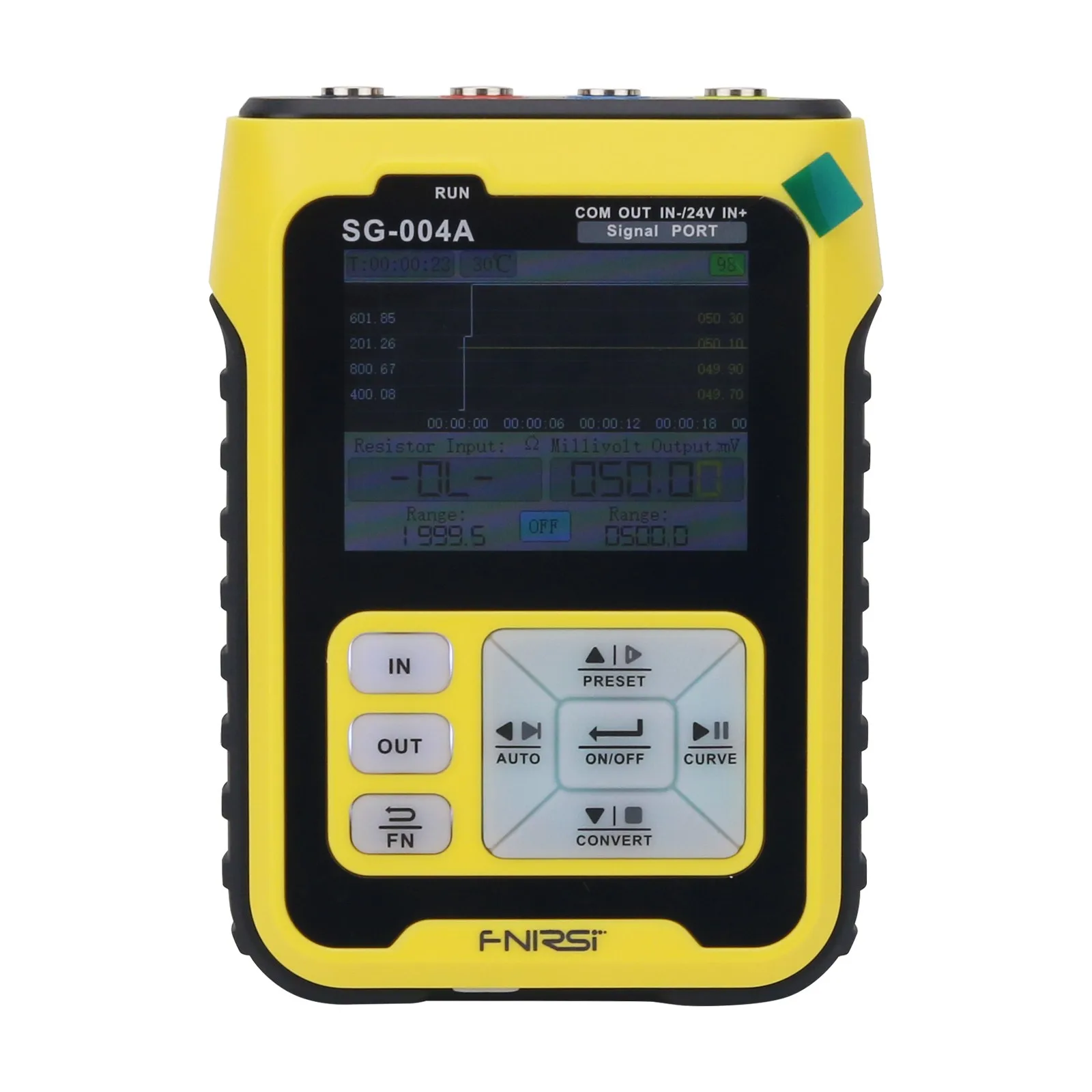 SG-004A Multifuncti…